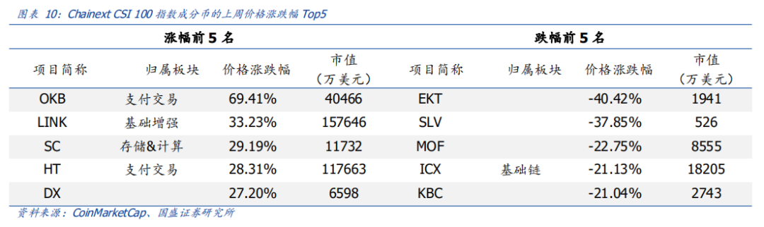 区块链跨境贸易融资_跨境贸易区块链_虚拟货币与国际贸易的结合：如何通过区块链简化跨境支付
