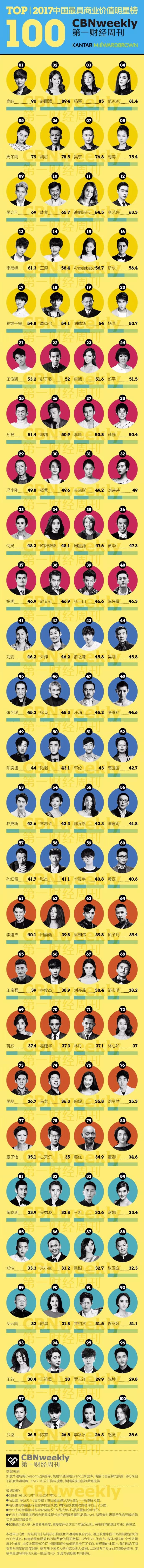 薛之谦的慈善事业_薛之谦的公益活动_薛之谦参与慈善活动，积极传递正能量