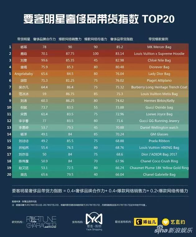 薛之谦的慈善事业_薛之谦参与慈善活动，积极传递正能量_薛之谦的公益活动