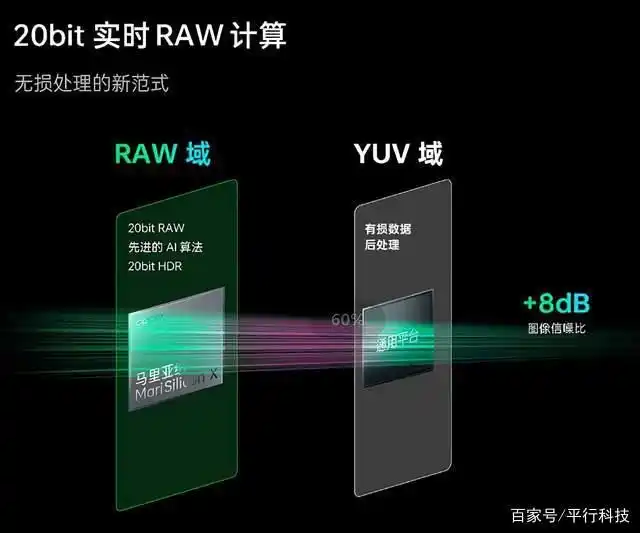 OPPO的图像处理技术：拍摄效果分析_效果图拍照技巧_照片拍摄效果分析