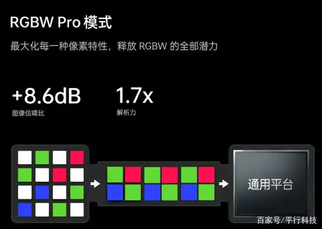 照片拍摄效果分析_效果图拍照技巧_OPPO的图像处理技术：拍摄效果分析