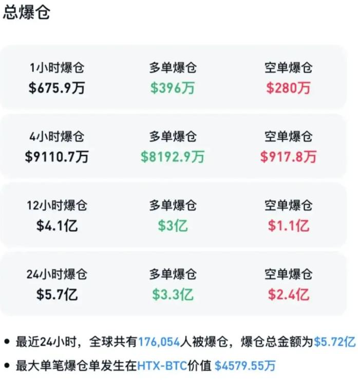 研究加密资产如何改变投资者的行为通知：从盲目跟风到理性投资_男性与女性对跟风行为_csd数字加密资产怎么买