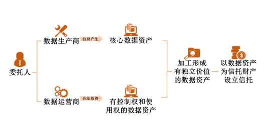 中石化官网点击获取没反应_访问官网数据分析_如何通过imToken官网获取市场数据分析