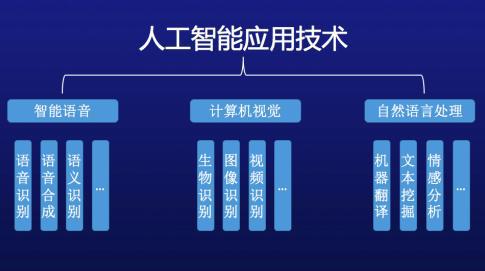 十九届四中全会决定对同盾科技等科技创新型企业的深远影响