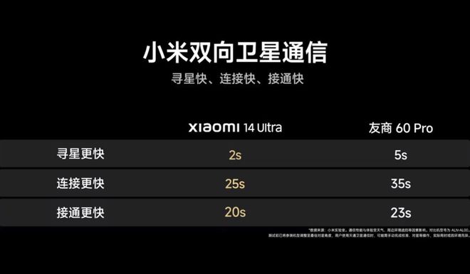 小米强制不使用手机是什么功能_小米手机强制提醒_小而强：小米手机为何让用户留恋？