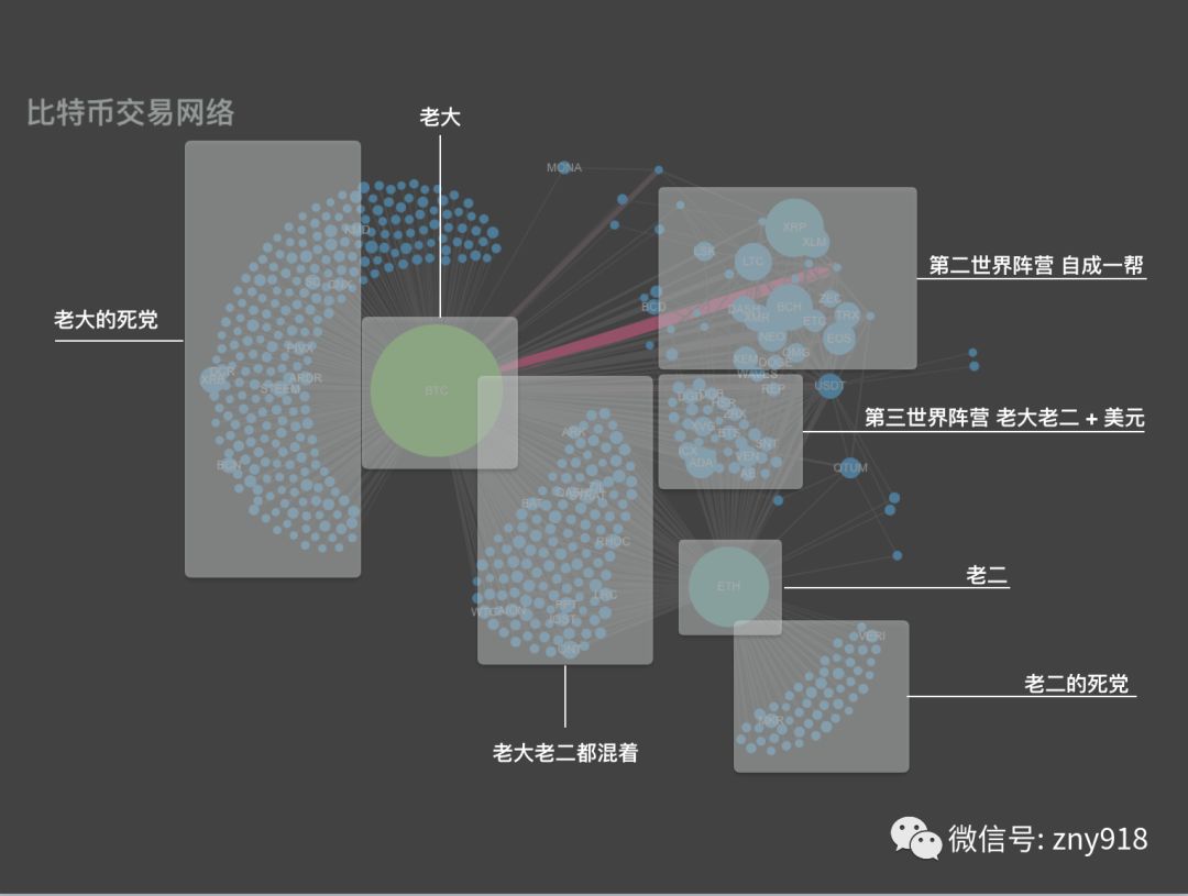 世界各国对USDT的接受度与稳定性分析_世界各国对USDT的接受度与稳定性分析_世界各国对USDT的接受度与稳定性分析