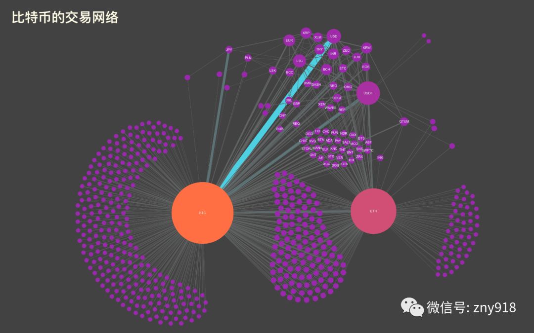 世界各国对USDT的接受度与稳定性分析_世界各国对USDT的接受度与稳定性分析_世界各国对USDT的接受度与稳定性分析