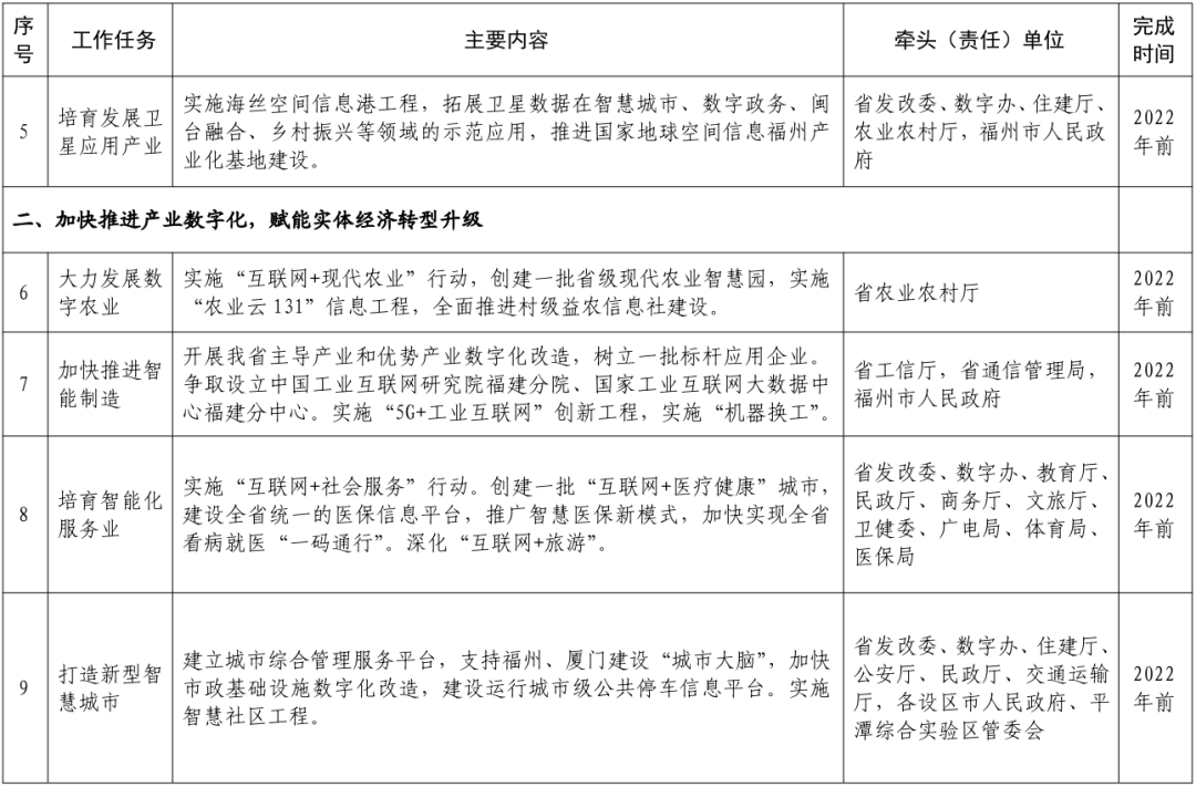研究数字资产对青年创业者的支持：如何推动新一代的创新与发展_研究数字资产对青年创业者的支持：如何推动新一代的创新与发展_研究数字资产对青年创业者的支持：如何推动新一代的创新与发展