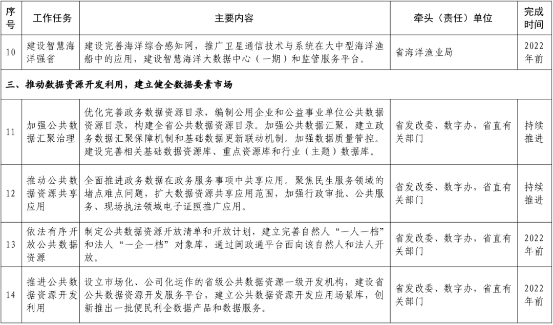 研究数字资产对青年创业者的支持：如何推动新一代的创新与发展_研究数字资产对青年创业者的支持：如何推动新一代的创新与发展_研究数字资产对青年创业者的支持：如何推动新一代的创新与发展