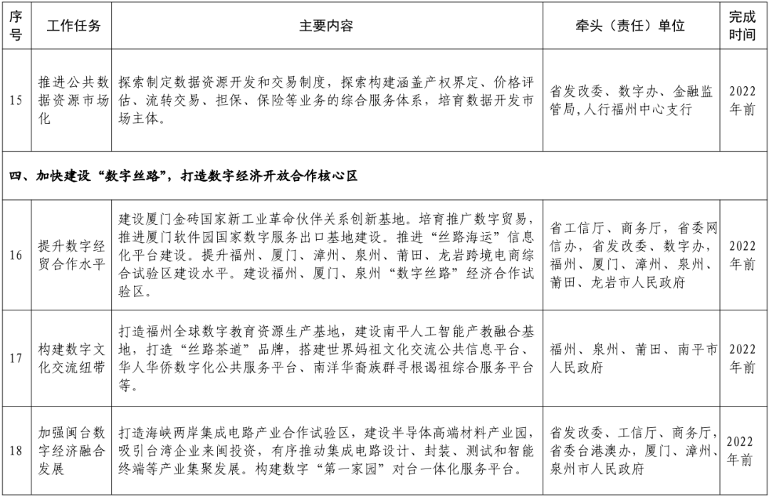 研究数字资产对青年创业者的支持：如何推动新一代的创新与发展_研究数字资产对青年创业者的支持：如何推动新一代的创新与发展_研究数字资产对青年创业者的支持：如何推动新一代的创新与发展