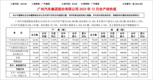 智能与品质并重：小米汽车的市场策略_小米汽车产品组合策略_小米进军汽车行业案例分析