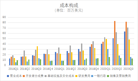 探讨虚拟货币在青少年教育中的应用：培养未来的金融意识与技能_探讨虚拟货币在青少年教育中的应用：培养未来的金融意识与技能_探讨虚拟货币在青少年教育中的应用：培养未来的金融意识与技能