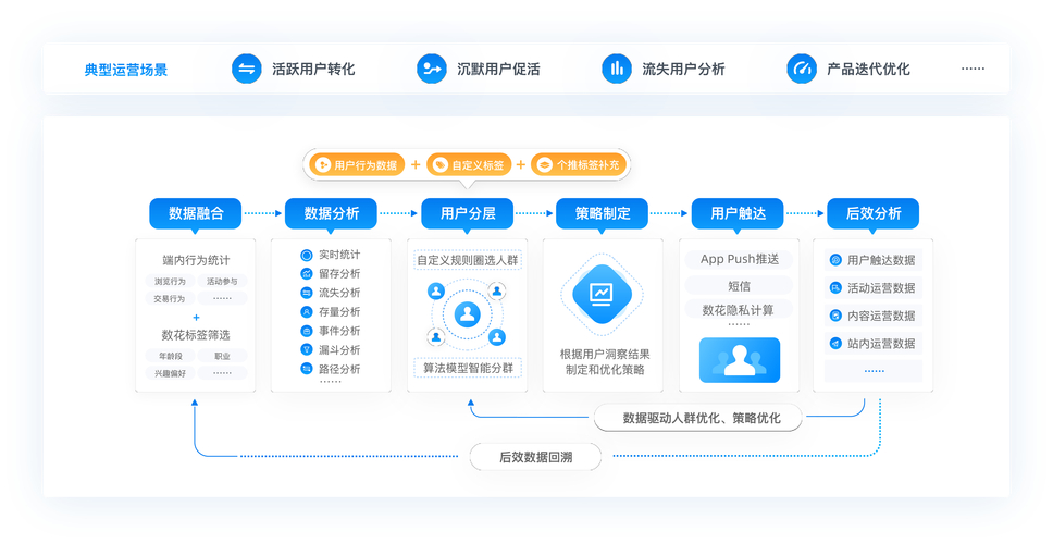 imToken官网的未来发展：如何适应市场变化与用户需求的多样性与复杂性。_imToken官网的未来发展：如何适应市场变化与用户需求的多样性与复杂性。_imToken官网的未来发展：如何适应市场变化与用户需求的多样性与复杂性。