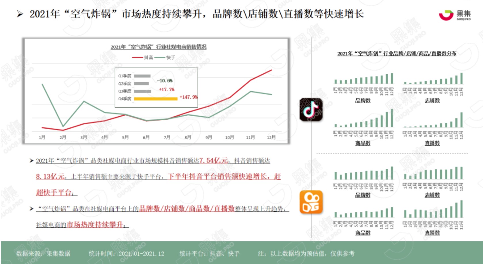 全屋智能家居的全景体验，是时候行动了_全景家整体软装_全景家具