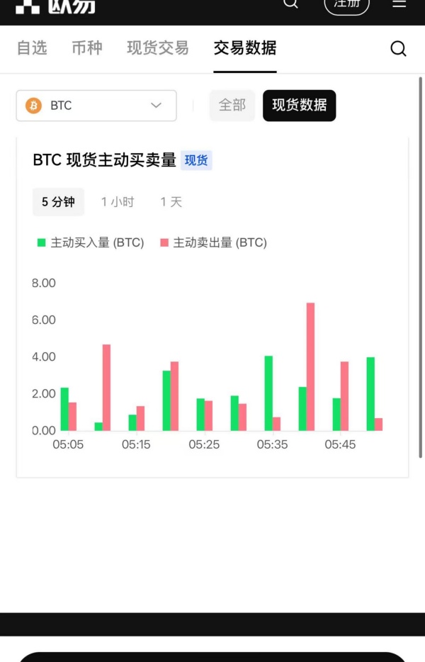欧意交易所官方下载(724)