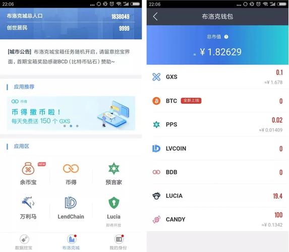 数字货币钱包app的核心功能_数字货币钱包是什么意思_如何通过im钱包App进行数字货币交易？