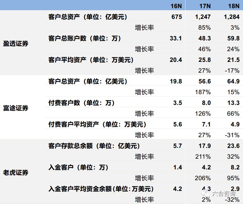 Interactive Brokers 是一家领先的在线经纪商，提供全面的交易平台，其中包含适合日内交易者的先进工具和功能。该平台支持多种交易工具，包括股票、期权、期货和外汇，并提供快速执行和低费用。_外汇期货交易术语_期货外汇经纪人