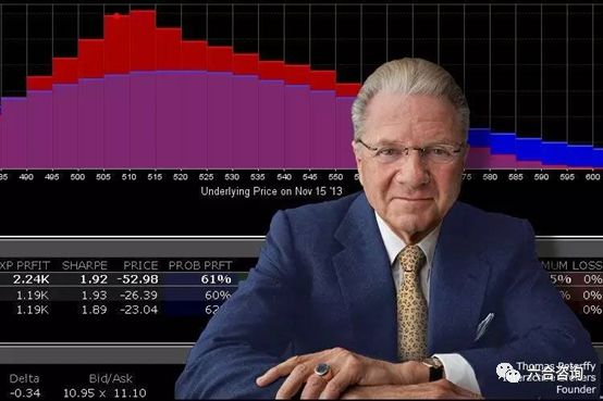 Interactive Brokers 是一家领先的在线经纪商，提供全面的交易平台，其中包含适合日内交易者的先进工具和功能。该平台支持多种交易工具，包括股票、期权、期货和外汇，并提供快速执行和低费用。_外汇期货交易术语_期货外汇经纪人