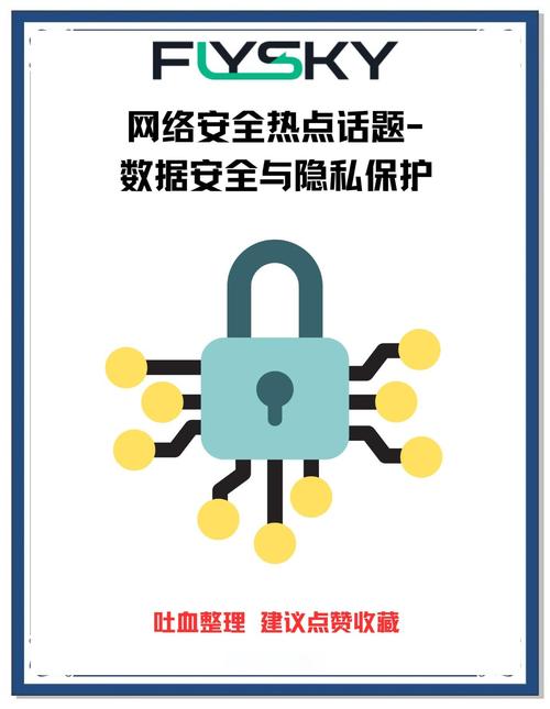imToken钱包：隐私保护与数据安全的关键措施与保障