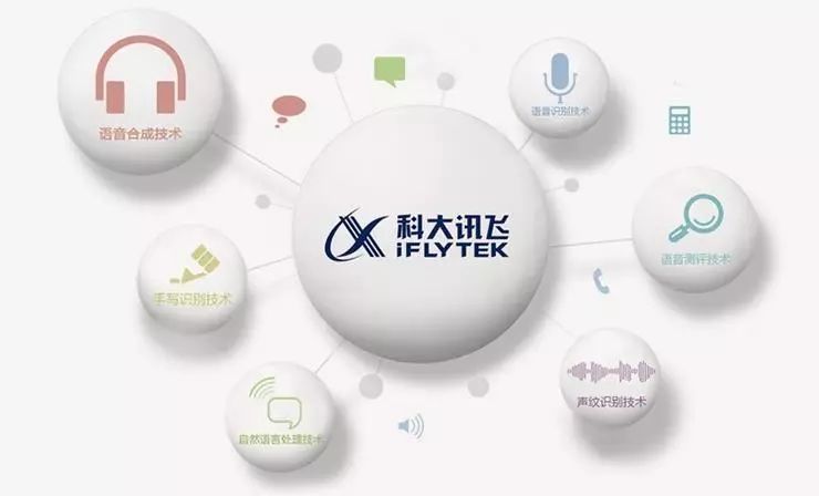 小米社区智能家庭_小米的智慧家庭，响应每个居住需求_小米智慧家庭解决方案