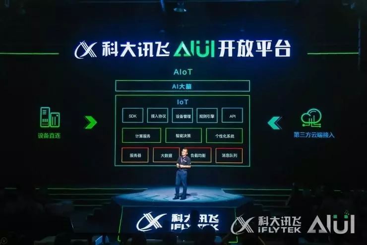 小米智慧家庭解决方案_小米社区智能家庭_小米的智慧家庭，响应每个居住需求