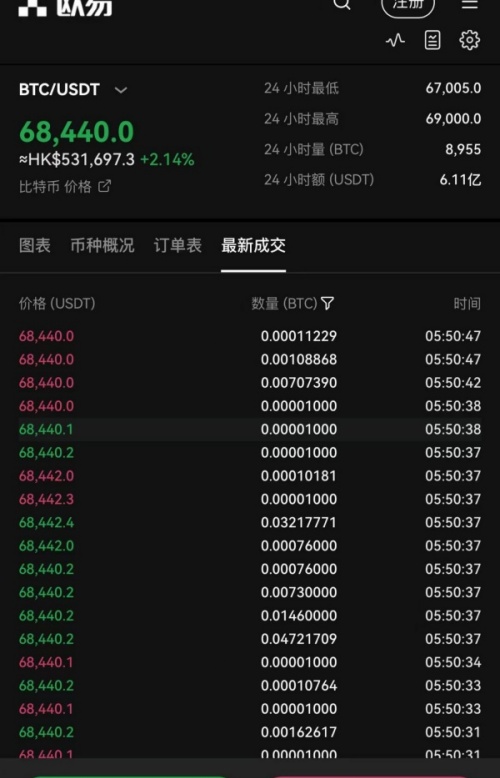 新加坡可以使用欧易吗(338)