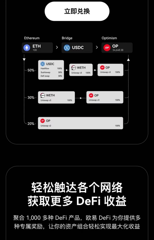 新加坡可以使用欧易吗(973)